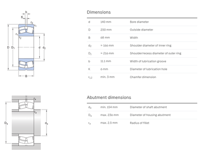 SKF 22228 CC/W33 Spherical Roller Bearing (2 Pieces)