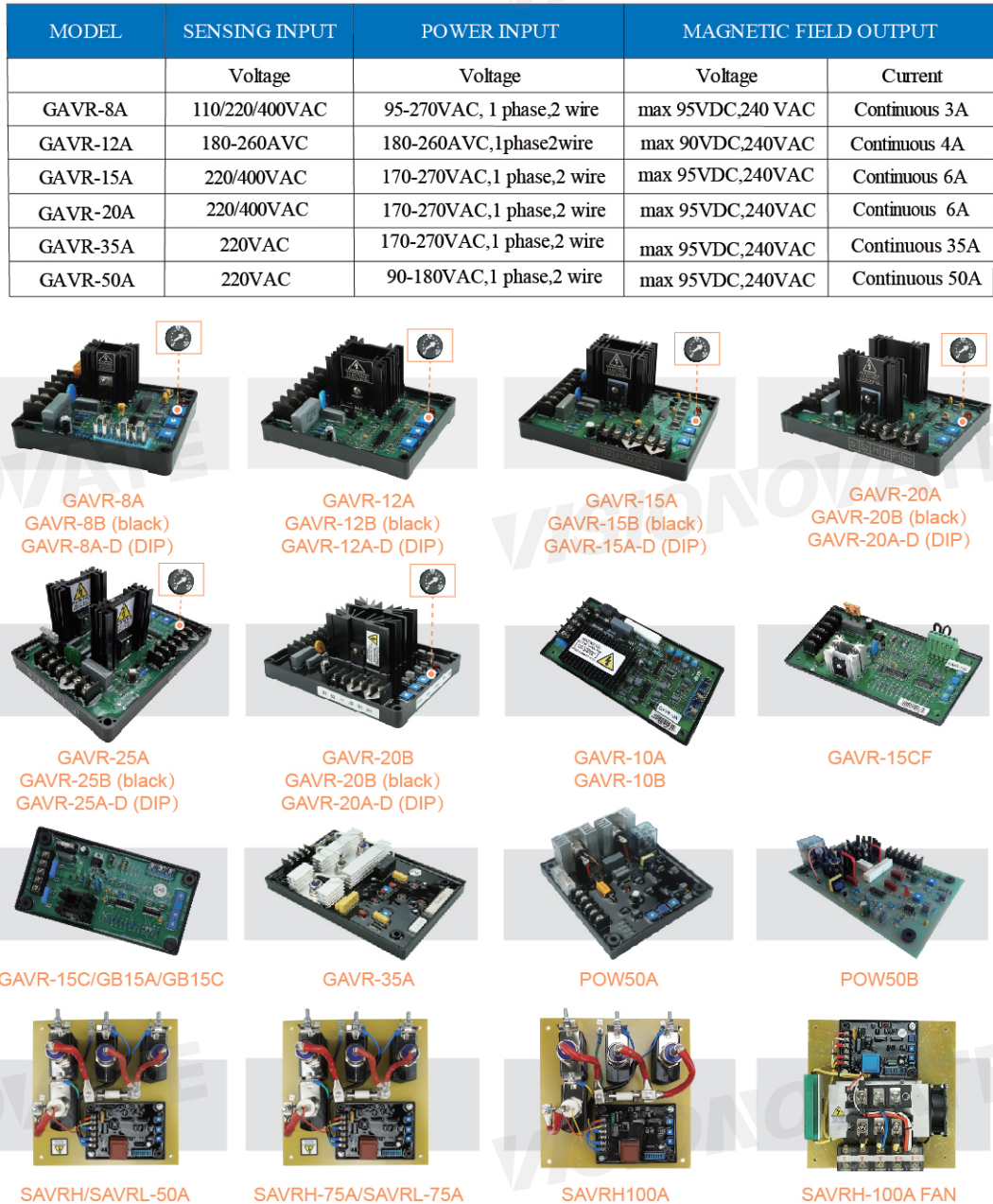 GAVR-20A AVR Generator Automatic Voltage Regulator Module 20A AVR