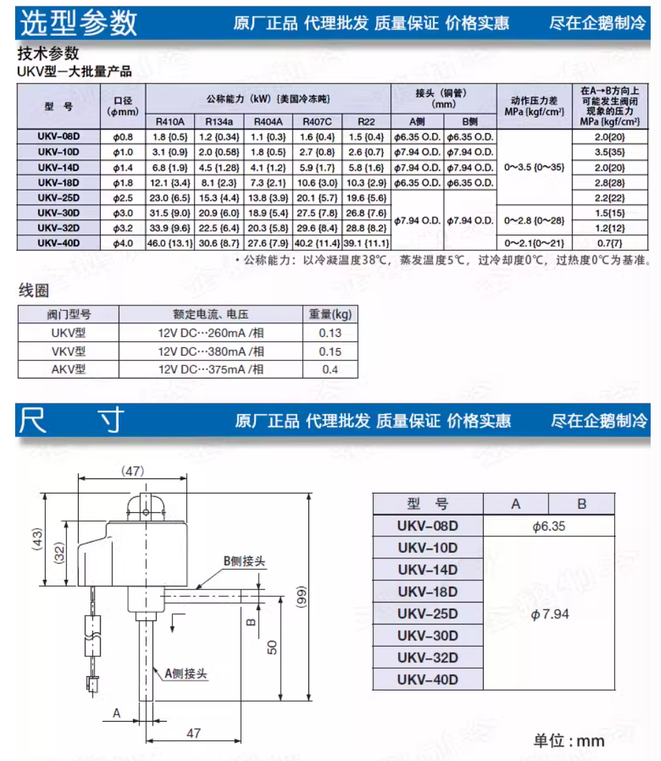 Saginomiya UKV-40D08 +2.1m coil Electronic expansion valves