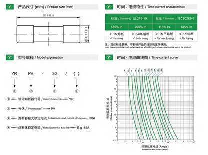 Yinrong YRPV-30 3A DC1000V 10*38 Sicherungen (10 Stück)