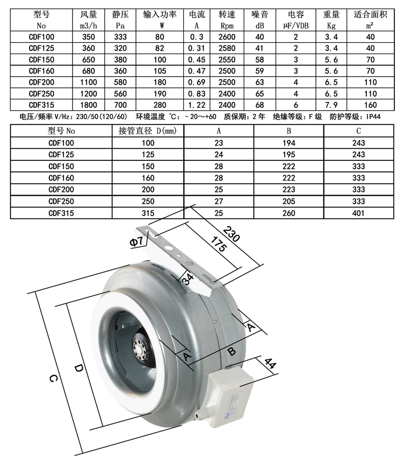 Kanalventilator CDF-315 (2 Stück)