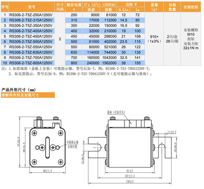 Fusibles SINOFUSE RS306-02-T5Z 550A 1250V (2 piezas)