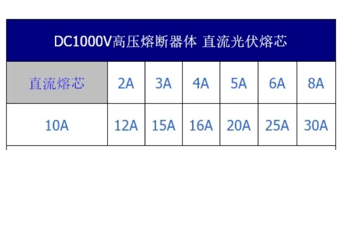 LKET ZTPV-25 20A 1000Vdc gPV (32 Pieces)