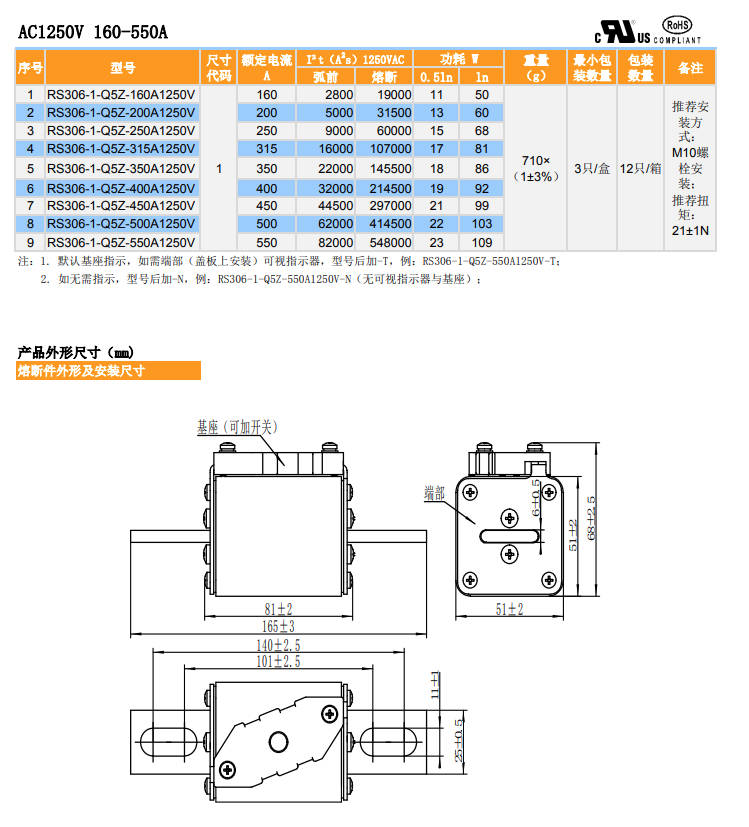 SINOFUSE RS306-1-Q5Z-450A 1250V Sicherungen (2 Stück)