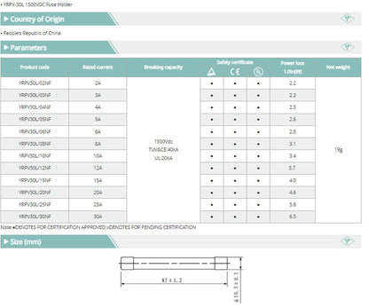 Yingrong YRPV-30L Sicherungen, 25 A, 1500 V, 10 x 85 mm, 10 Stück