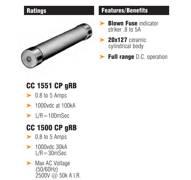 Fusibles Mersen FD20GB150V0.8 J081842 / FD20GB150V1 R079894 / FD20GB150V1.5 / FD20GB150V2 / FD20GB150V3.15 / FD20GB150V4 / FD20GB150V5