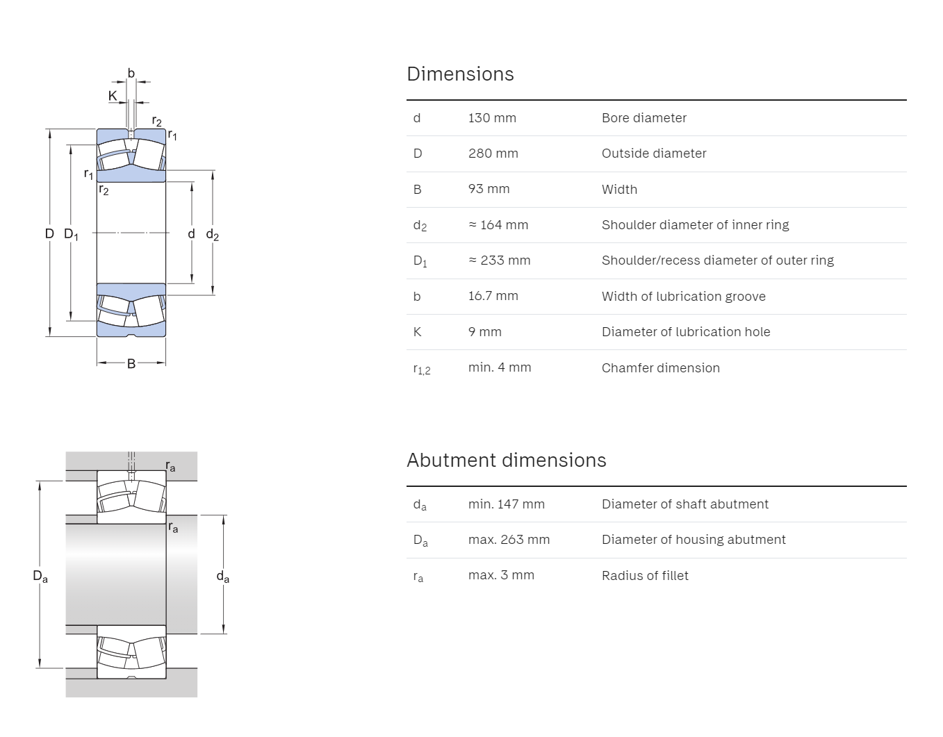 SKF 22326 CC/W33 Spherical Roller Bearing (2 Pieces)