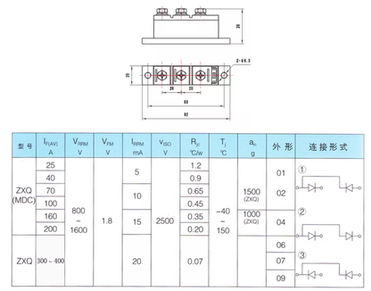 Thyristor rectifier module : ZXQ100-12 ( Mounting dimensions 92*20 ) (3 Pieces)