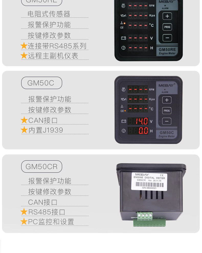 Controlador de generador BAOCHAI GM50C