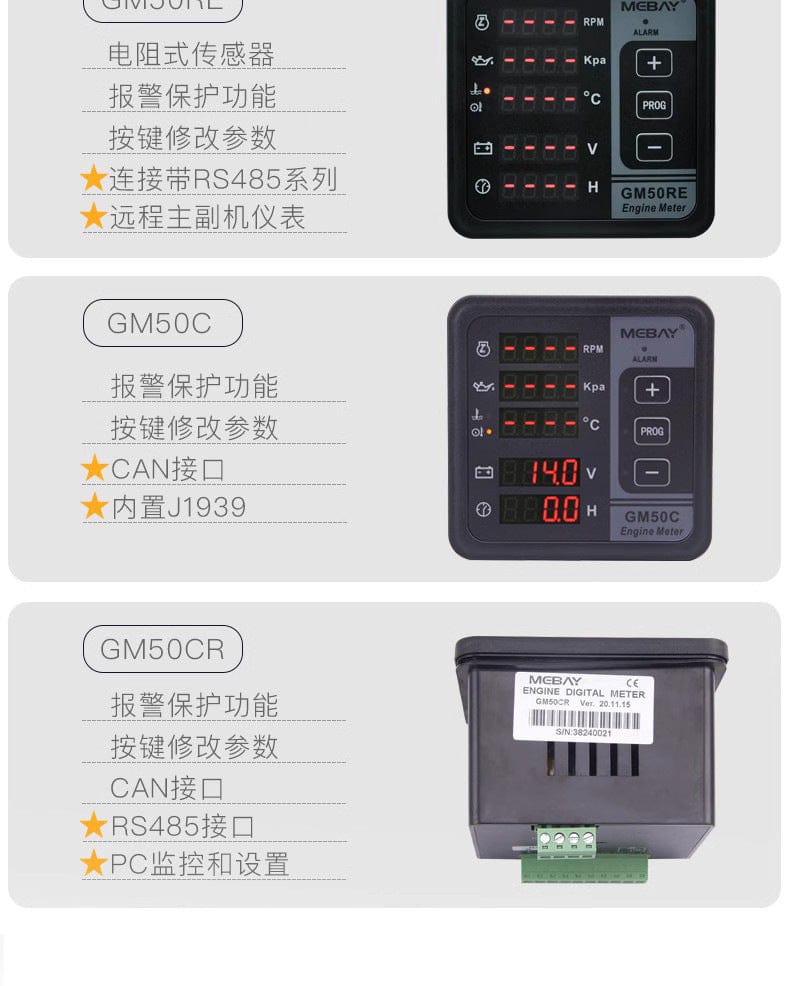 Controlador de generador BAOCHAI GM50RE