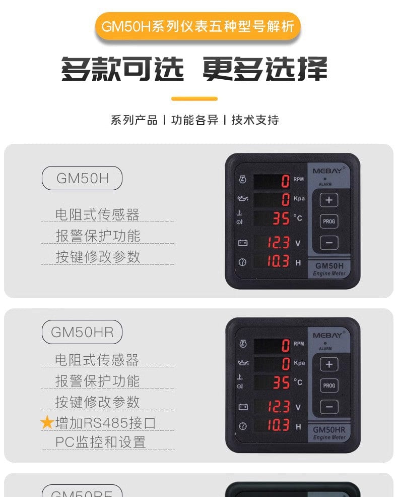 Controlador de generador BAOCHAI GM50HR