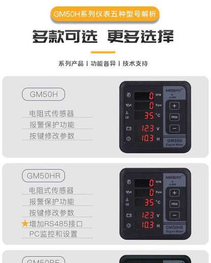 BAOCHAI GM50HR Generator Controller