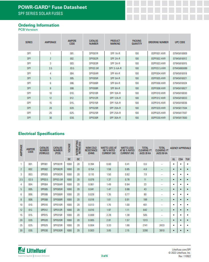 LittelFuse SPF003 3A 1000VDC Fuses
