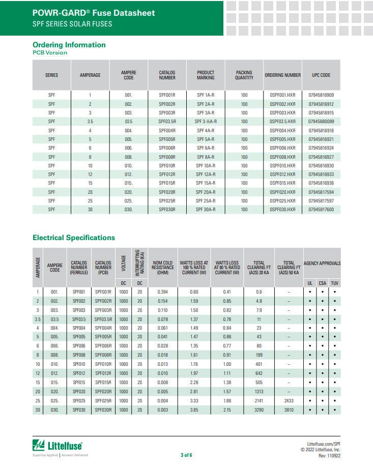LittelFuse SPF003 3A 1000VDC Fuses