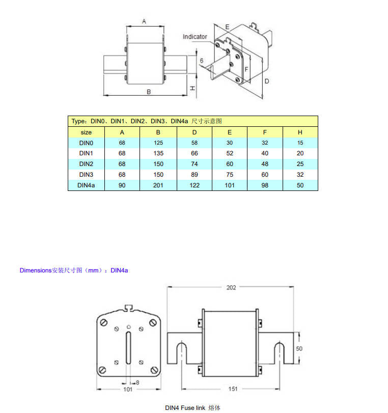 kaiertfuse 250 A flinke PV-Sicherung – 700 VDC (KHD1-250A DIN1 109PV4808)