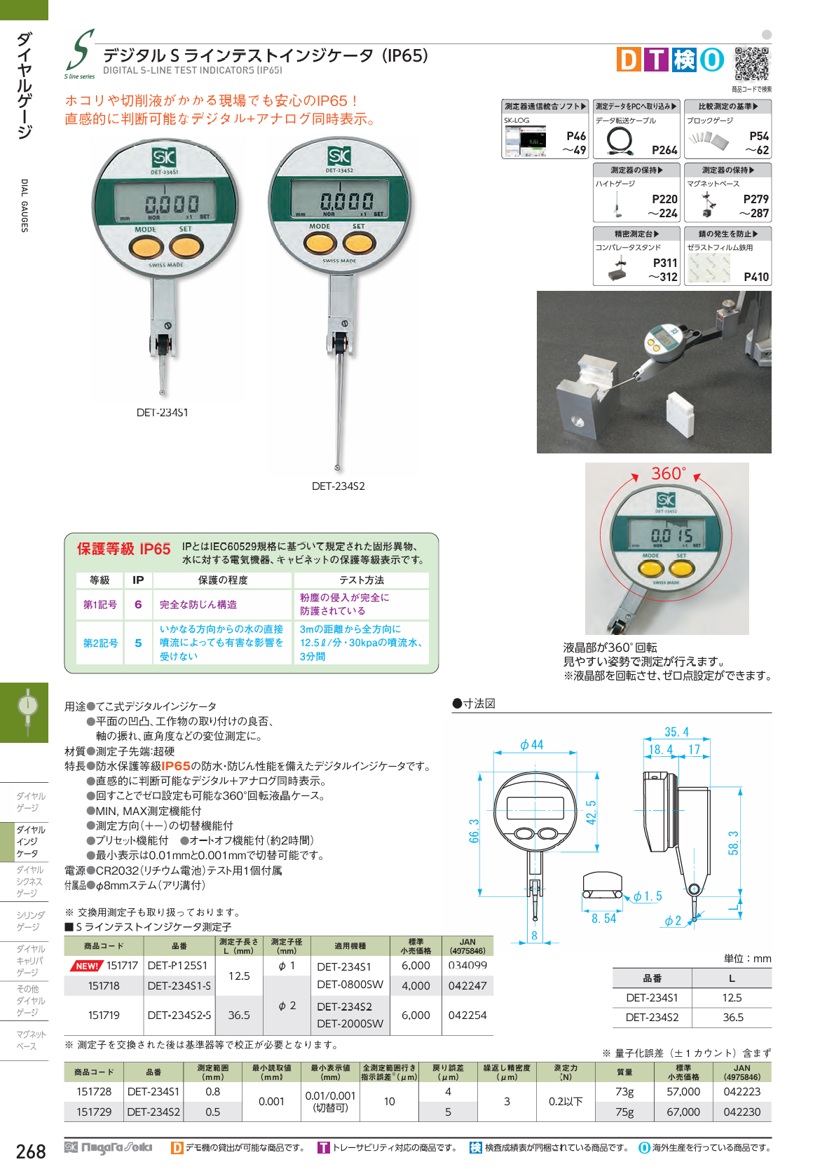 SK DET-234S1 DIGITAL S-LINE TEST INDICATORS (IP65)