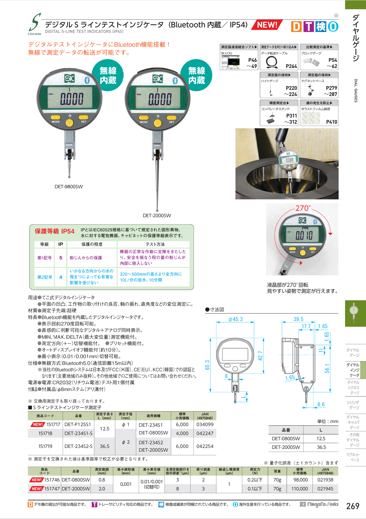 SK DET-234S1 DIGITAL S-LINE TEST INDICATORS (IP65)