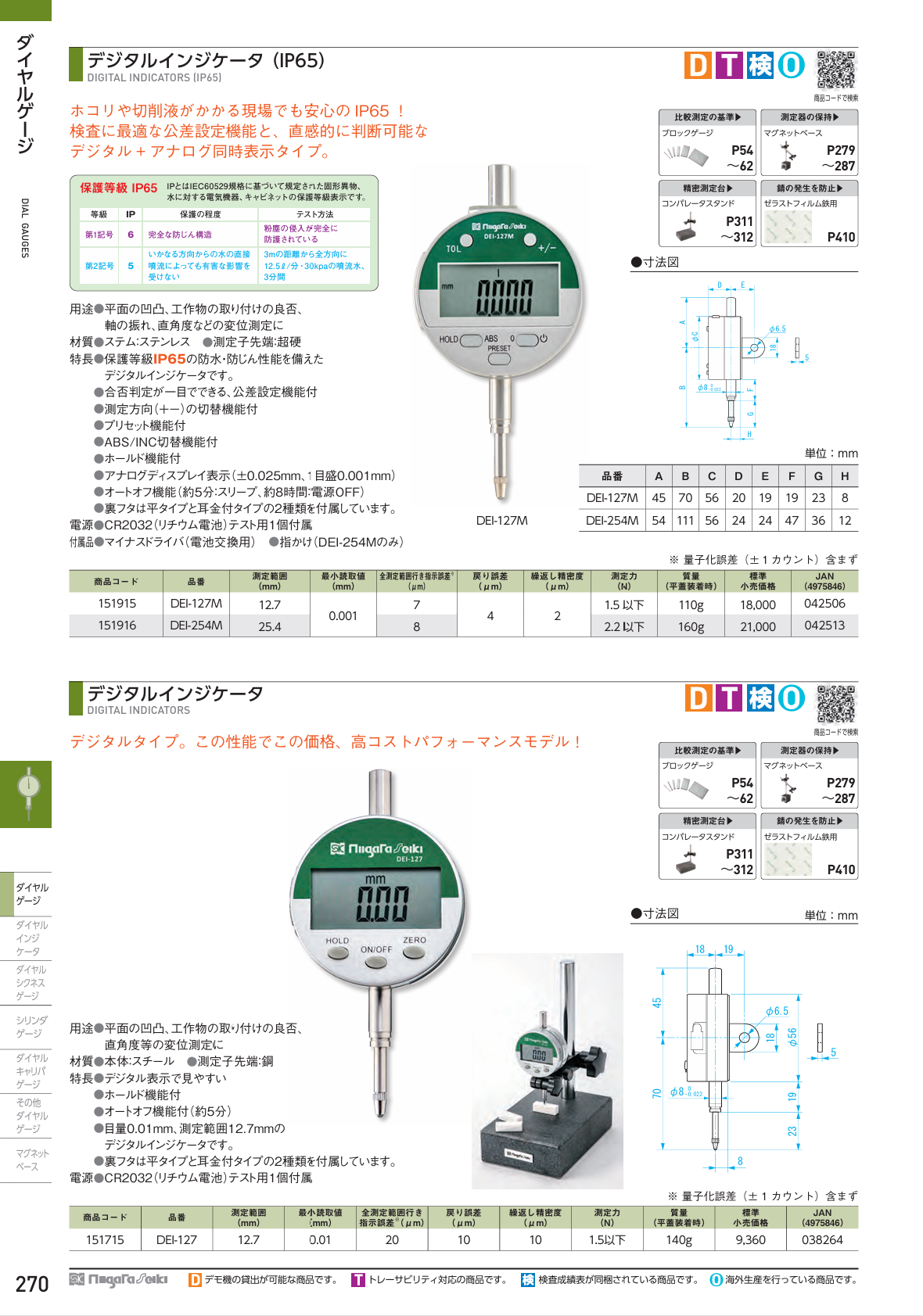 SK DET-234S1 DIGITAL S-LINE TEST INDICATORS (IP65)