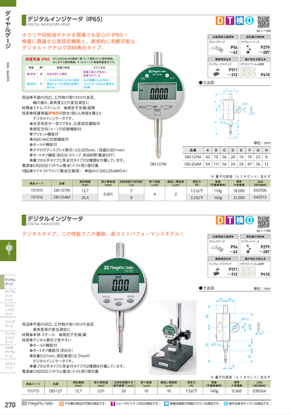 SK DET-234S1 DIGITAL S-LINE TEST INDICATORS (IP65)