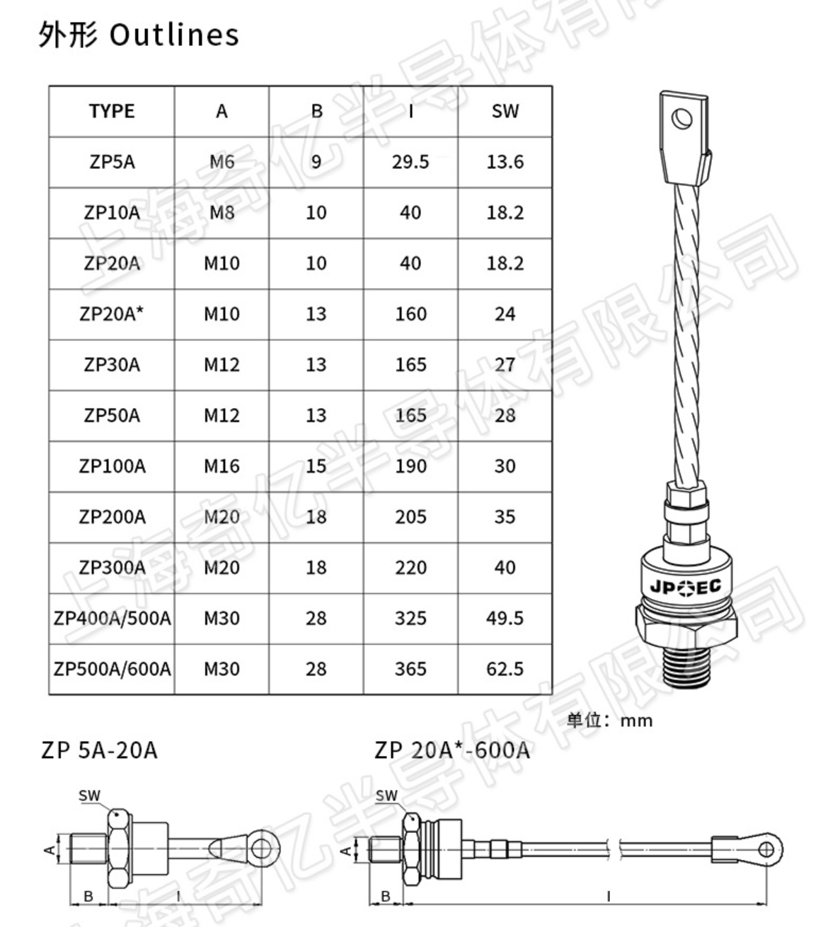 Gleichrichter-Steuermodul: ZP5A 100-2000V (3 Stück)