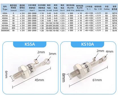 Thyristor control tube :  KS50A 200-2000V (10 Pieces)