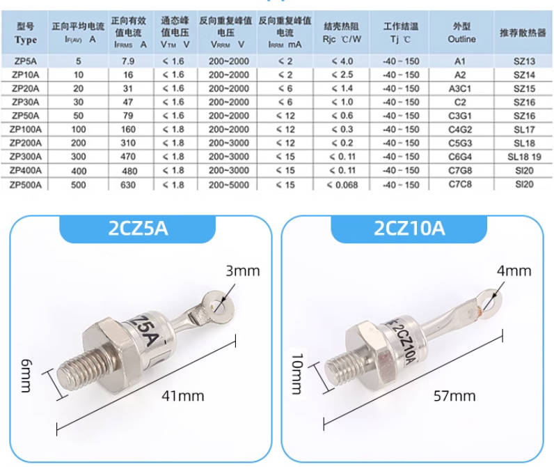 Thyristor control tube :  ZP5A 200-2000V (10 Pieces)