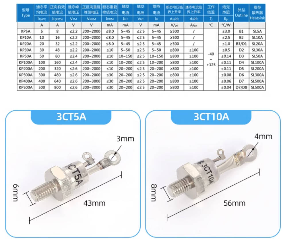 Thyristor control tube :  KP200A 200-2000V (10 Pieces)